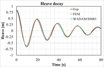 Draft Garcia-Espinosa 291836717-image15.png