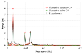 Draft Garcia-Espinosa 291836717-image35.png