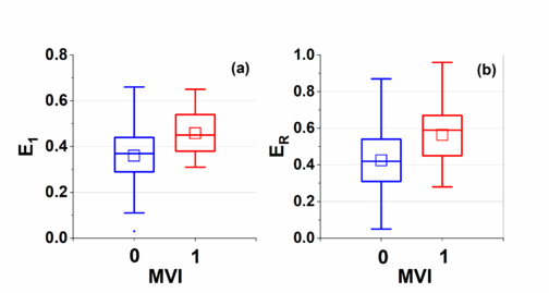 Draft zhou 568611866-image3.png