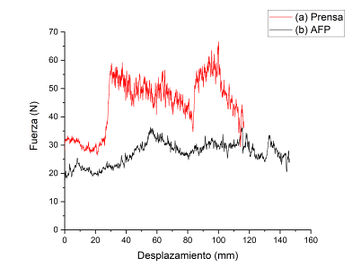 Gráficos pelado.jpg