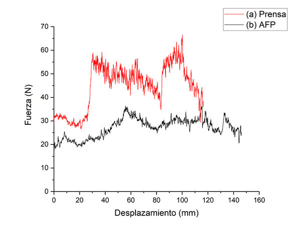Gráficos pelado.jpg