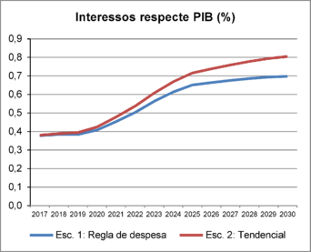 Review Bassols 2018b-image8.png