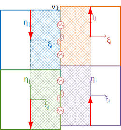 Review Peña 2017b 3690 VolRem4.jpg