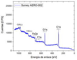Draft Garcia-Martinez 237930664-image16-c.png