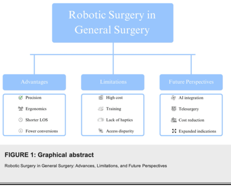 Vanegas-Mondragon 2025a-image2-c.png