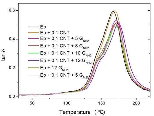 Arribas et al 2019a-image7-c.jpeg