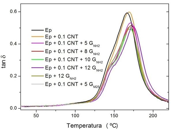 Arribas et al 2019a-image7-c.jpeg
