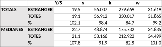 Rovira 2018a-image20.png