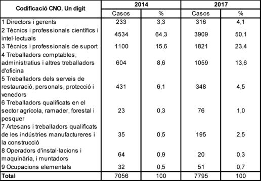 Troiano 2018a-image6.png