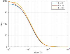 Draft Content 325409517-monograph-KNOTRough-1.png