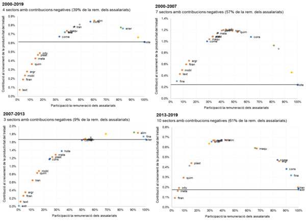 Draft Mussons Olivellla 719536263-image36.png