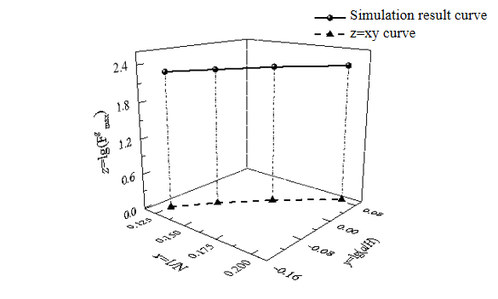 Draft Wei 340475684-image27.png