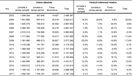 Ginesta 2018b-image6.png