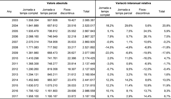 Ginesta 2018b-image6.png