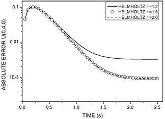 Draft SANTURIO 788302657-image10-c.jpg