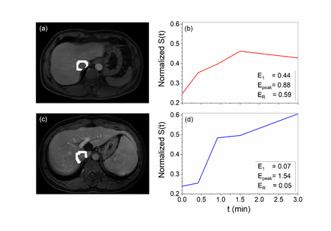Draft zhou 568611866-image2.png