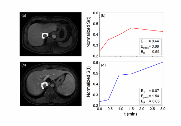 Draft zhou 568611866-image2.png