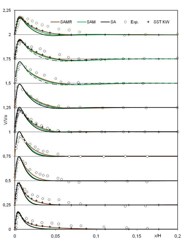 Draft Omri 961141282-small-image19.png