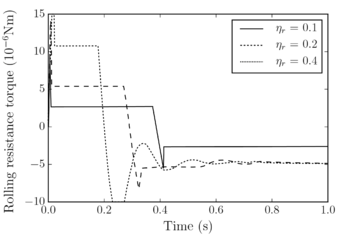 Draft Samper 552093892-test-Ch5Fig15a.png