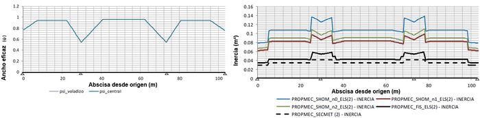 Review Baraibar Baraibar 2018a-image12.jpg