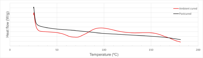 Calorimetry 1 re.png