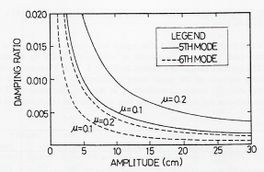 Draft Samper 391459592-image29.jpeg
