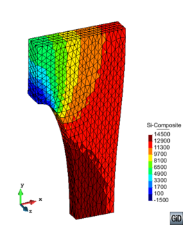 Membrane with a hole meshed with T2P0 elements and subjected to tensile displacement-driven loading. Neo-Hookean hyperelasticity in a TL framework with C₁=7.5\,\textrmkPa and κ=10¹²\,\textrmPa. Vertical reaction vs. stretch response (top left) and convergence curves of each load step (top right). Pressure p (bottom left) and principal second Piola-Kirchhoff stress S₁ (bottom right)  distributions at an imposed displacement value of u=75mm.  Real deformation (×1) is plotted.