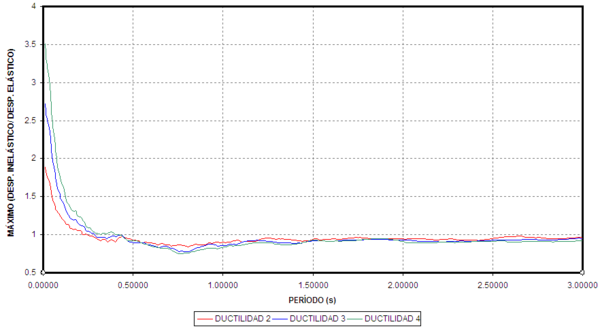 Draft Samper 321819530-image530-c.png