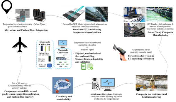 Draft Uriarte 385809868-image2.png