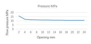 Draft Zhou 843044280-image19.png