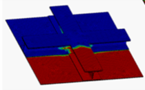 Harismendy et al 2018b-image23.png