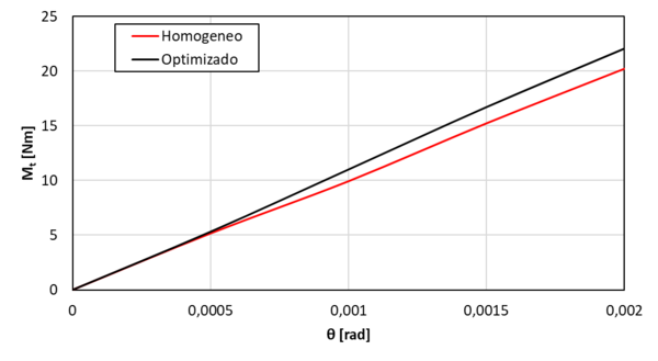 Draft Esnaola 428150412-image8.png