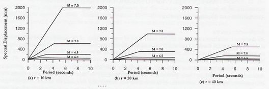 Draft Samper 391459592-image173.jpeg