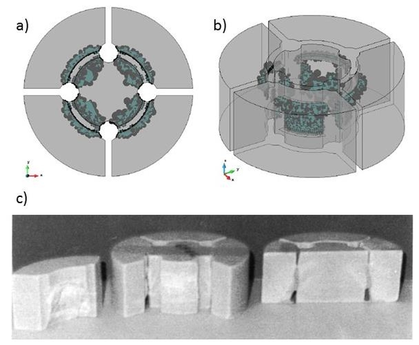 Shear test on a concrete specimen. a) Top view and b) perspective of the crack obtained at the numeric experiment. c) Restored laboratory samples [Luong].