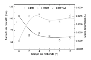 Feijoo et al 2018a-image12-c.png