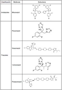 Orjuela 2019a 5615 Annotation 2020-04-08 223820.jpg