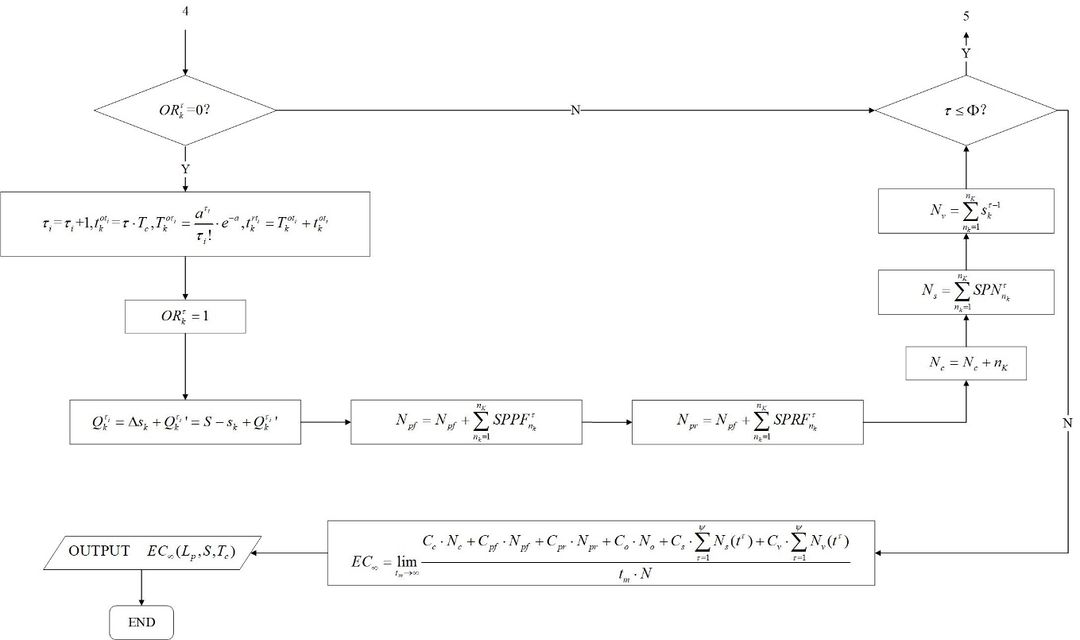 Review 510195169132-image62.jpeg