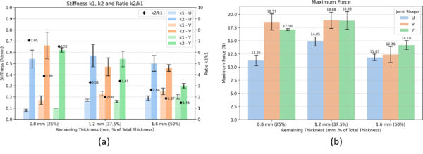 Draft Dolz 104064930-image8.png