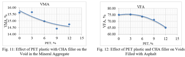 '<spanid='_Toc76647913'></span>4. Conclusion and Recommendation'