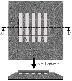 Laboratory test layout. Modified from Zand and Moraal [40].