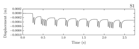 Draft Samper 552093892-test-Ch7Fig18a.png