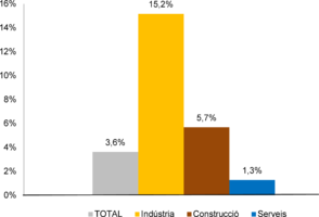 Ginesta 2018b-image13.png