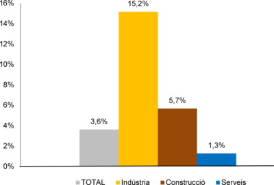 Ginesta 2018b-image13.png