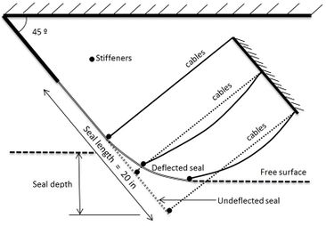 Draft García-Espinosa 882755931-image7.jpeg