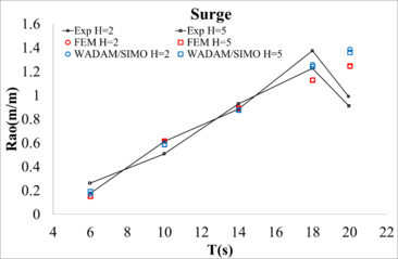 Draft Garcia-Espinosa 291836717-image17.png