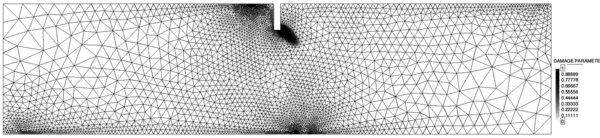 Mesh 1: 6800 3-noded elements. ξg=1.05