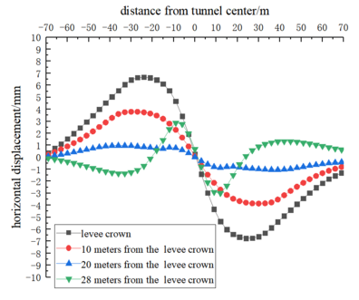 Review 537806263752-image14.png