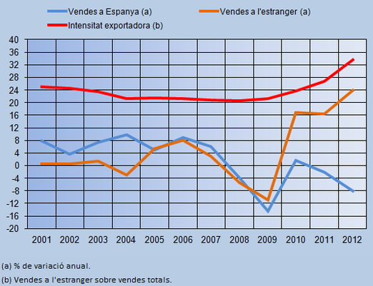 Draft Amat 148432774-image5-c.png