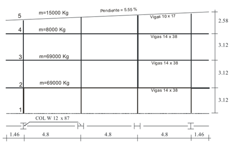Draft BERMUDEZ MEJIA 295431901-image12.png