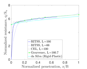 Draft Content 325409517-monograph-FigureFooting5.png